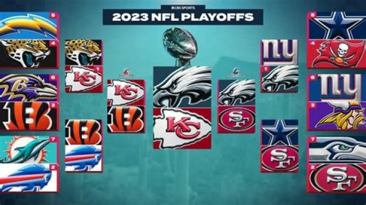The 2023-24 NFL season snapped the two-year streak of the Super Bowl competing teams featuring the same colors as the logo