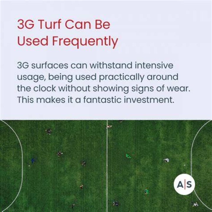  The 3G pitch is constantly used by the academy teams and community and has been pivotal in helping the club approach sustainability