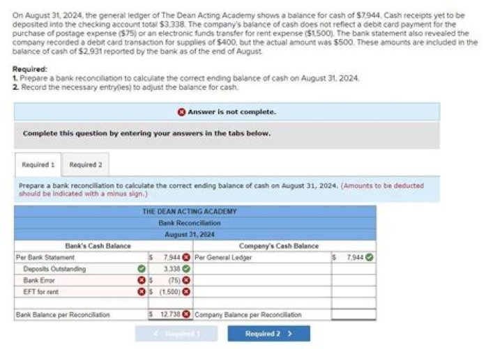 The account also revealed the test was negative