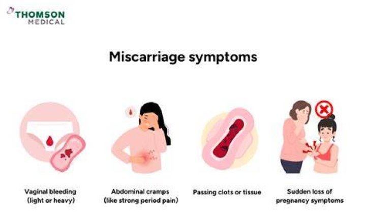The couple had a miscarriage about a month earlier