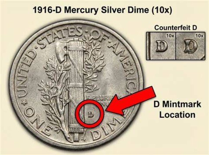 The D mintmark between the word "one" and an olive branch indicates this coin was minted in Denver
