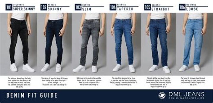 The denim fit so well, she ordered it in two different washes
