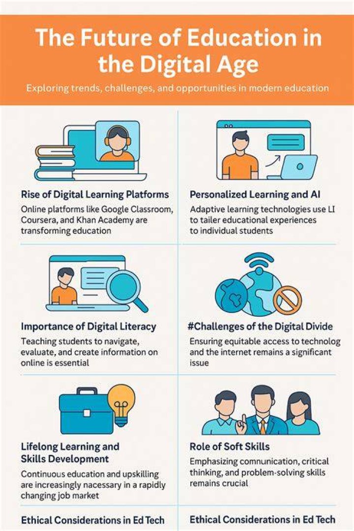 The digital age means that new trends can quickly spread in an instant