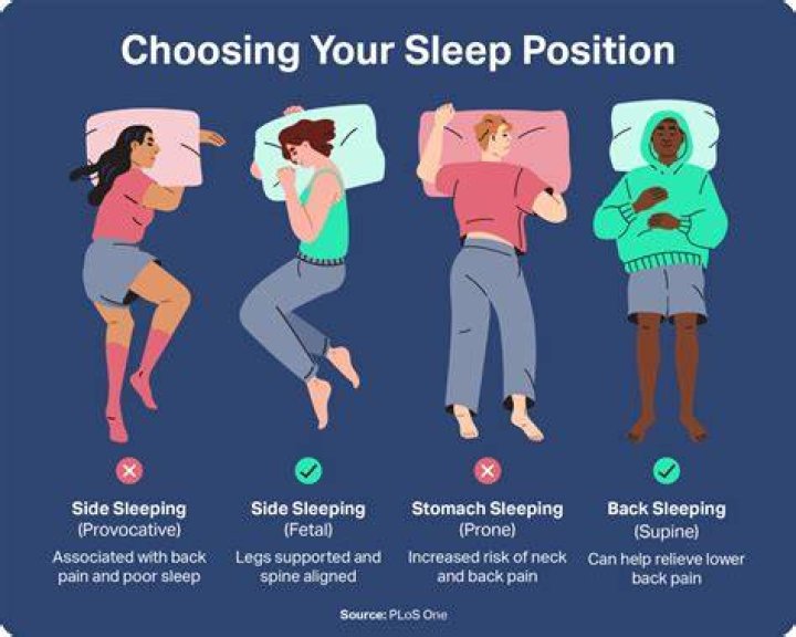 The experts at the sleeping app, Shut Eye revealed why you should never sleep naked - but not everyone was convinced