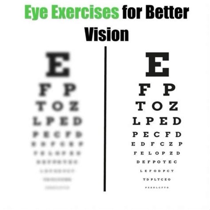 The eye can be better seen nearer Bright's wrist