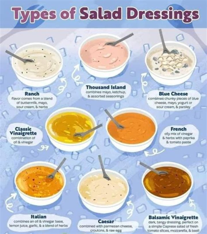 The four salad dressings are available at grocery stores nationwide