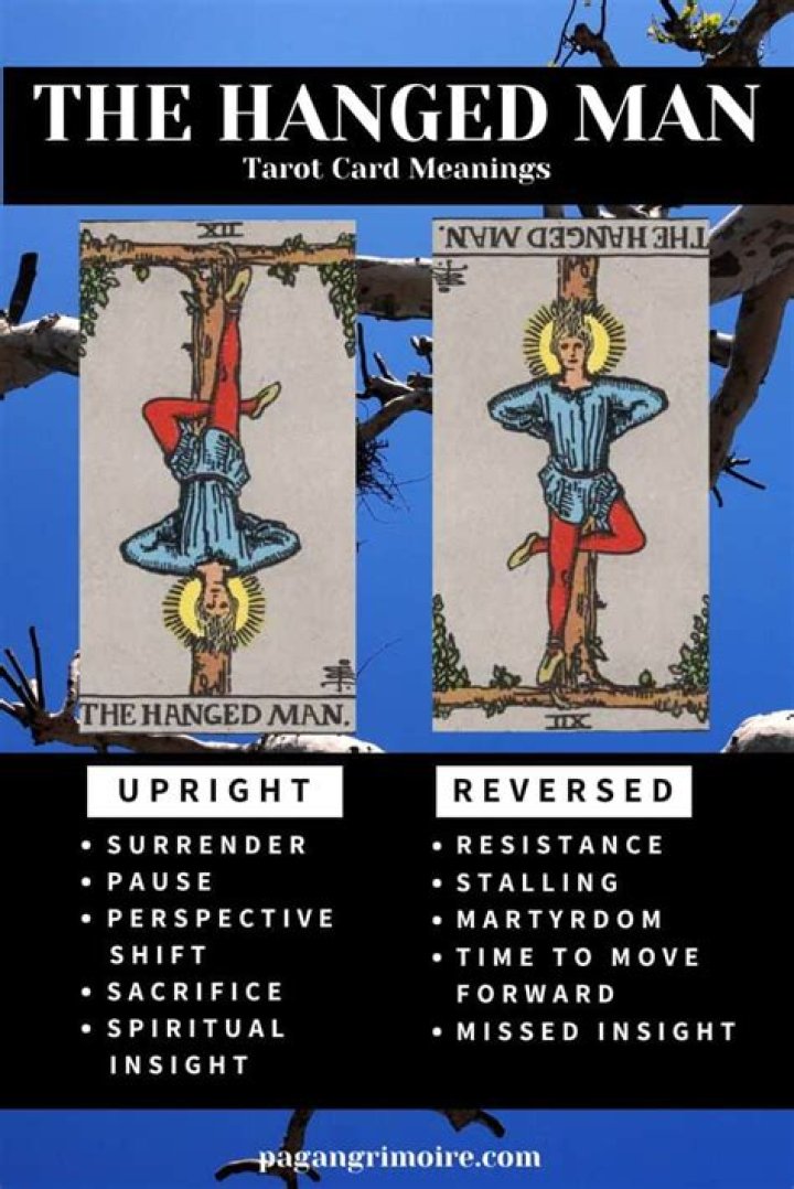 The Hanged Man card, as depicted in the original deck