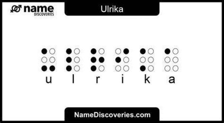 The initials represent Ulrika's children