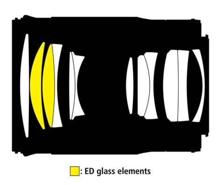 The lens unveiled the wiring and other innards of gadgets