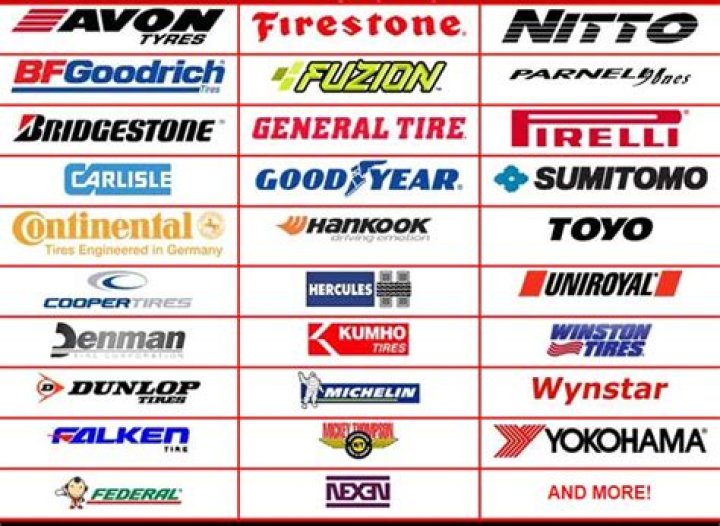 The most popular tire listed in the post is the Westlake RP18 Touring Radial Tire