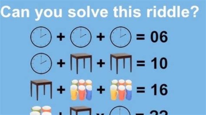 The riddle asks you to solve who killed Mrs Smith based on witness statements
