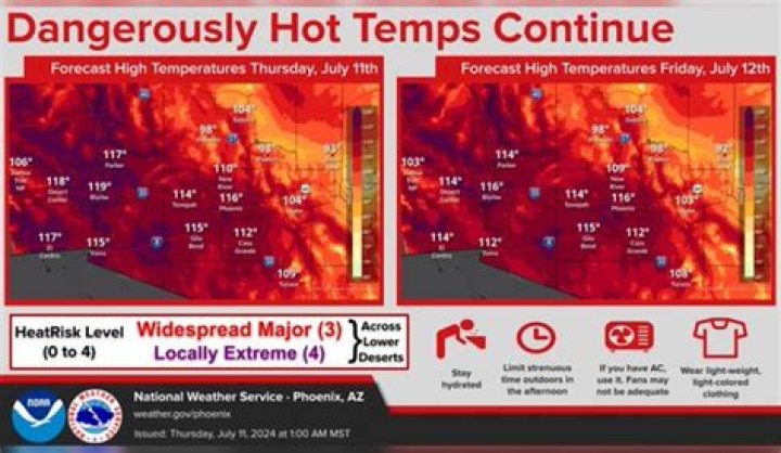 The scorching temperatures will exceed those in the Shara Desert