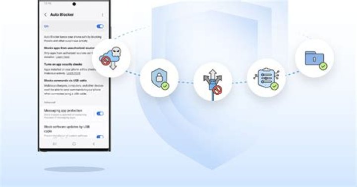 The security tool launched on iPhone in 2017