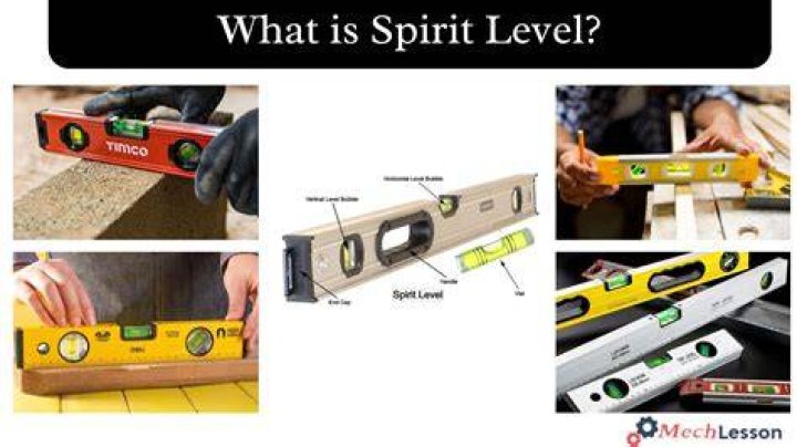 The spirit level will show you how crooked a surface is