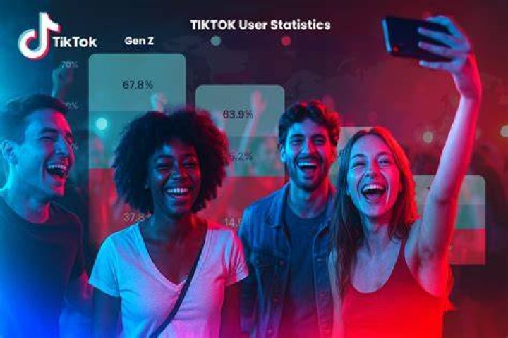 The TikTok user revealed that the Princess Polly looks were from the brand's sustainable collection