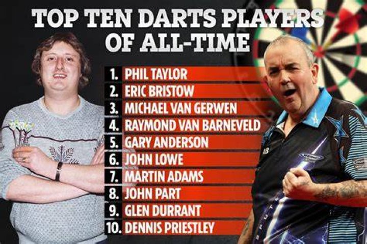 The top ten oche figures of all-time, according to SunSport darts reporter Rob Maul