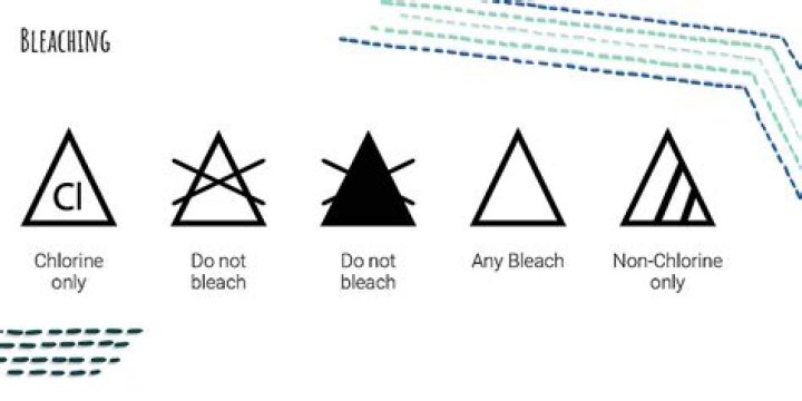 The triangle means the clothes run small