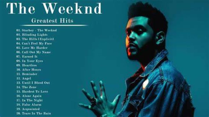 The Weeknd had the best-selling track of the year