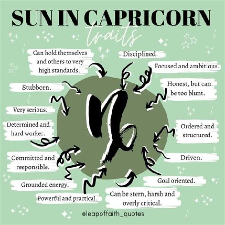 Those with Sun in Capricorn have a realistic, grounded approach to life that can be seen no matter how dreamy the rest of the birth chart suggests