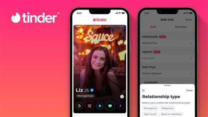 Tinder is an online matchmaking app that connects people by swiping right