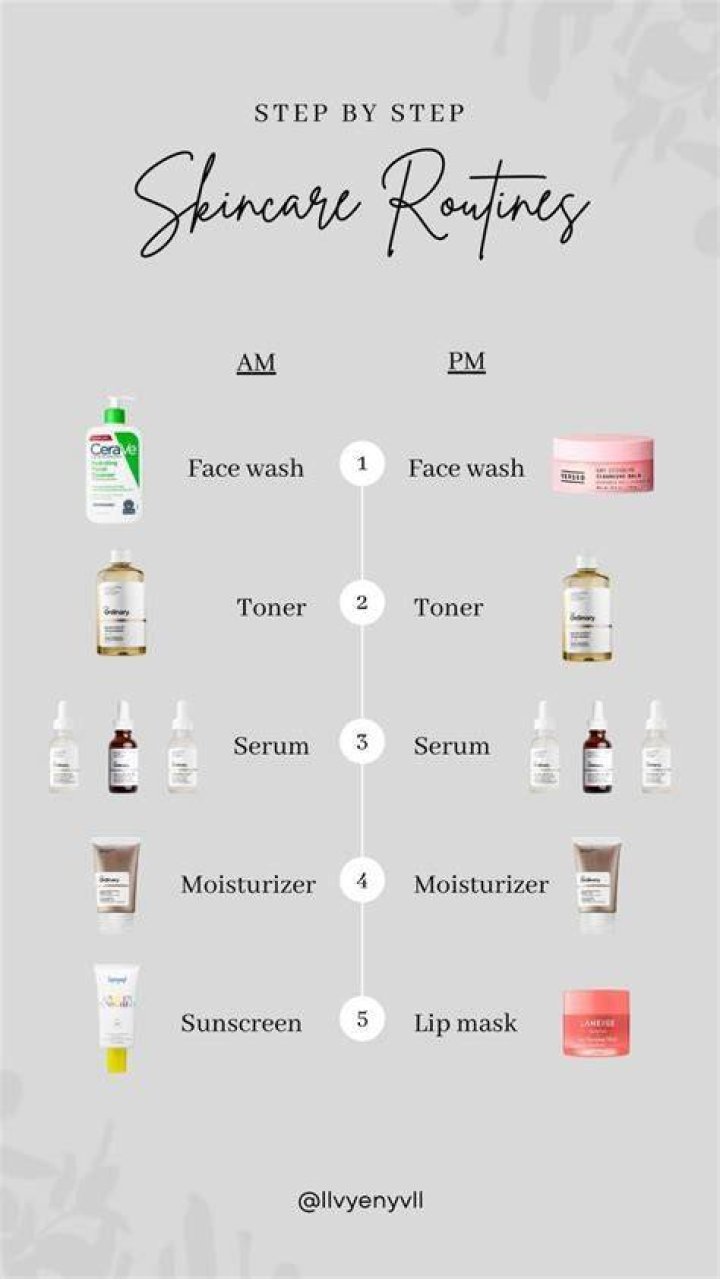 To finish off my skincare haul, I picked out a collagen eye cream and multi-vitamin serum