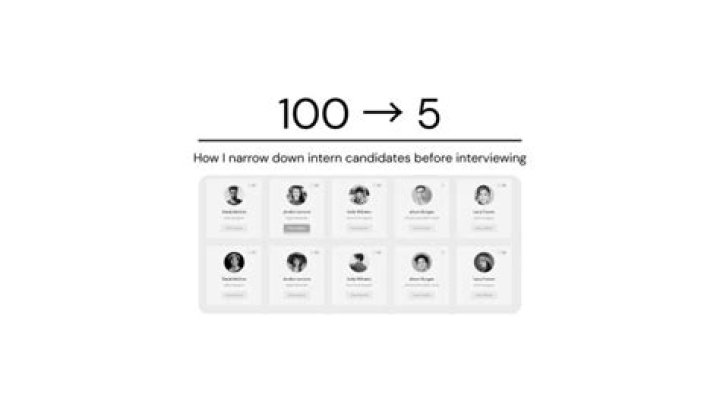 Victoria had 100 applicants when she advertised recently