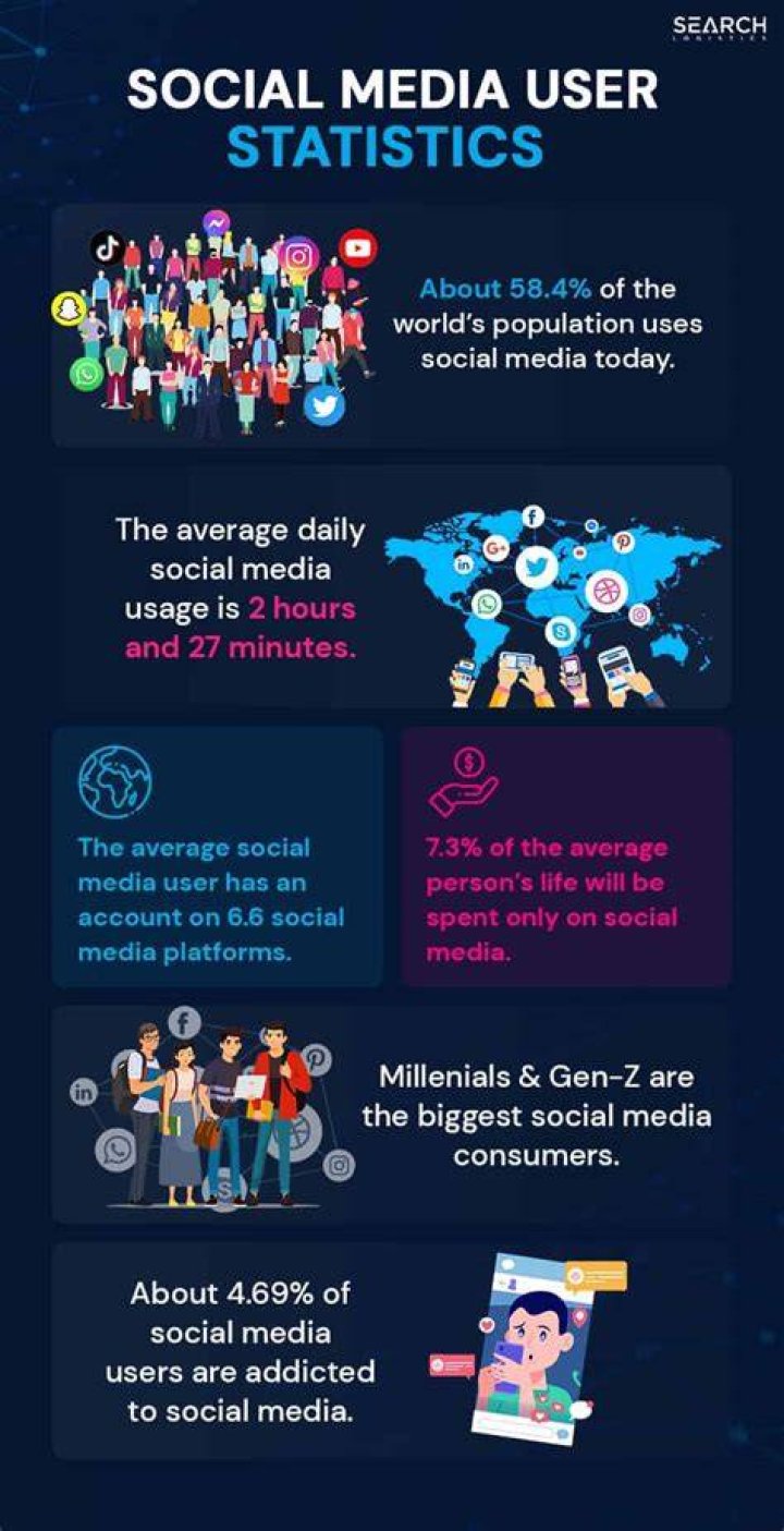 What the social media user ended up with was something very different