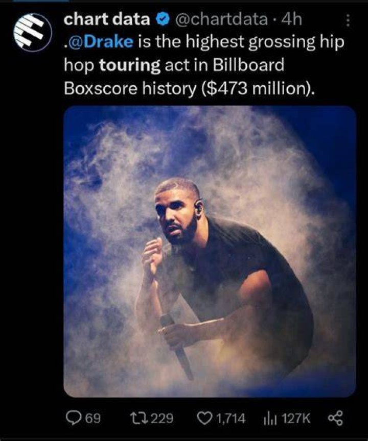 While Drake was touring in NYC, he was doing double duty and also recording his new album in the ultra-exclusive club Zero Bond