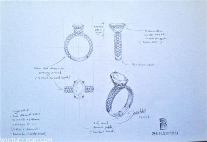 Whitney Port - Engagement Ring sketches