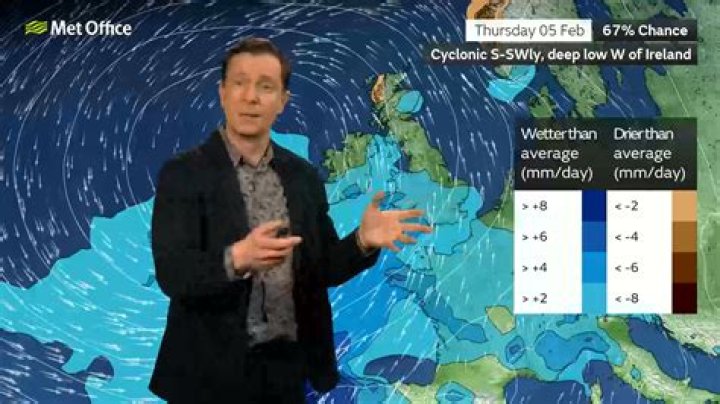 Who knew the weather could affect your weight - when it's wet outside, you may find yourself eating more