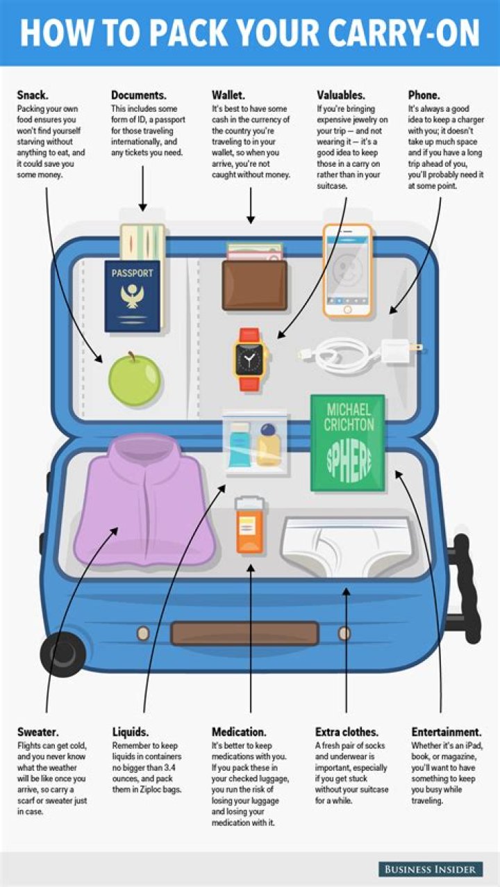 You are allowed to pack your tweezers when you go on holiday