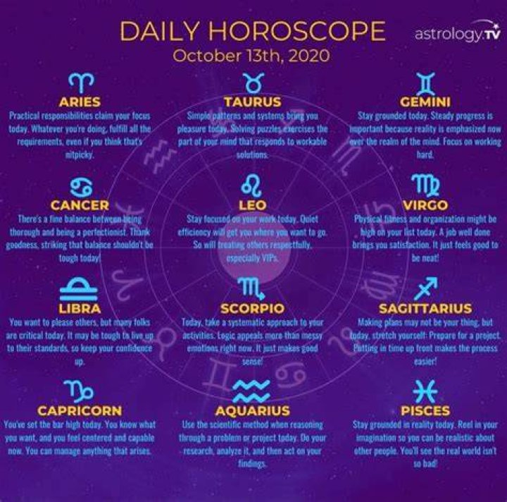 Your horoscope for Saturday