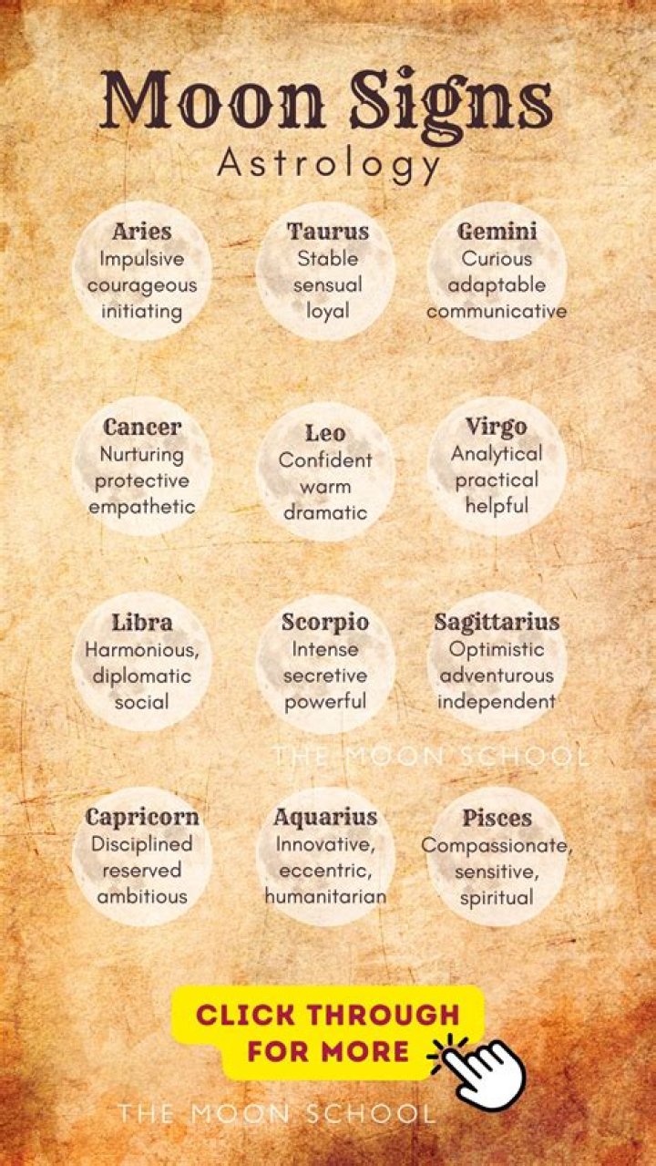  Your moon sign can influence your life